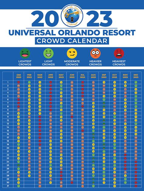 universal studios calendar crowd|how busy is universal studios.